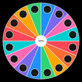Big Brother 14 Wheel