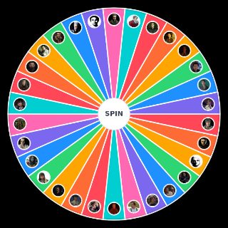 dont ask Wheel
