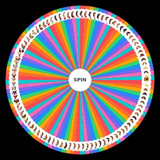 Joe's Custom CPU Miis Wheel