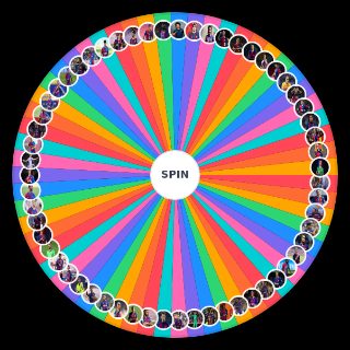 Spin the Wheel: Fichajes Barcelona 2015