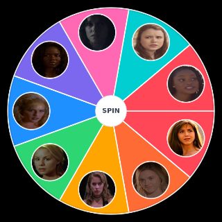 Pick a Random Leprechaun final girls