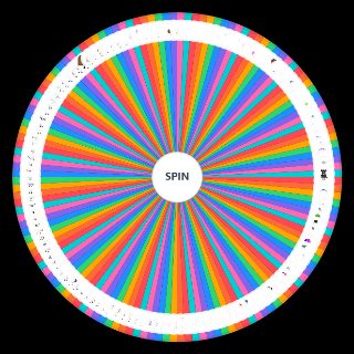 Random Object Show OC Wheel