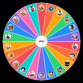 Spin the Wheel: EVERY Gohan Transformation