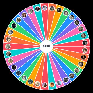 Black Lagoon characters Random Generator