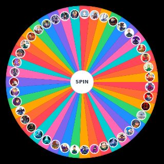 Random Boruto Two Blue Vortex Characters Picker