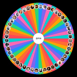 hunger games characters Wheel