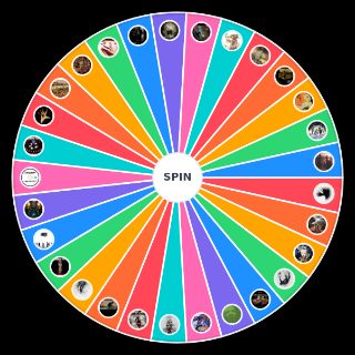 The Big 4 of Nu Metal Albums Wheel