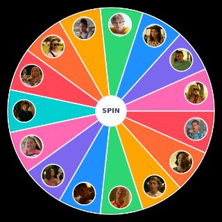 Spin the Wheel: White Lotus Characters