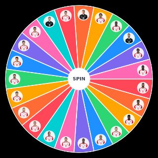 FC Bayern München 2023/24 Wheel