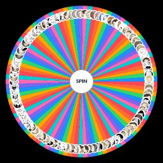 Spin the Wheel: Spy x Family Characters (up to Mission 77)