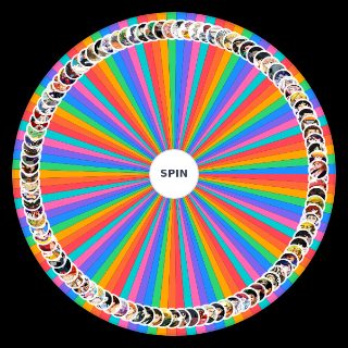 Spin the Wheel: Best Crucial Anime Character