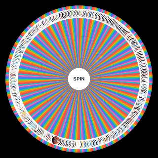 Spin the Wheel: Game
