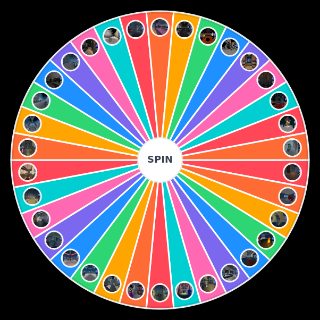 all piggy maps in the game Random Generator