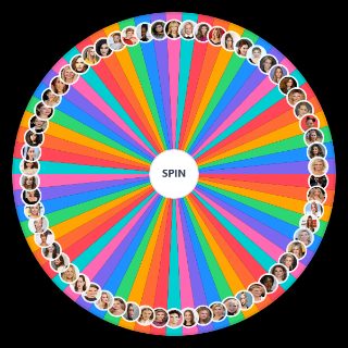 Spin the Wheel: Best Film Actresses