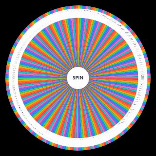 Random Bridge Players V2 Wheel
