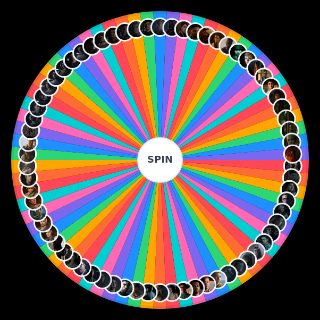 Supermassive games main characters and villians Wheel