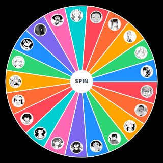 Random to your eternity character Wheel
