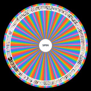 rhythm games characters Wheel