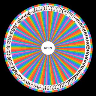 Random (Almost) Every AKB48 Member Wheel