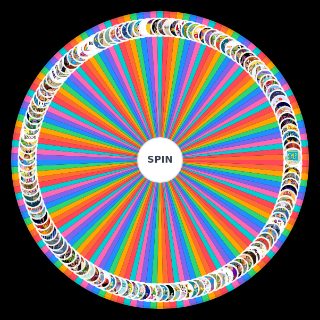 90s Early 2000s Childhood TV Shows Random Generator