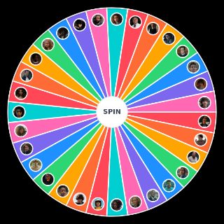 stranger things season 2 characters Random Picker