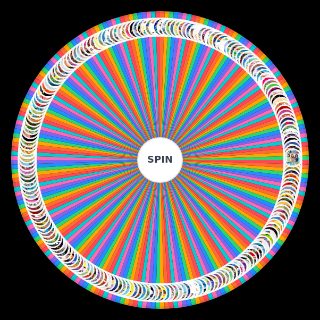 Random 80s/90s/00s/Early 2010s Childhood Tv Shows Picker