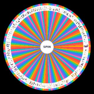 Pokemon Gen 9 Wheel