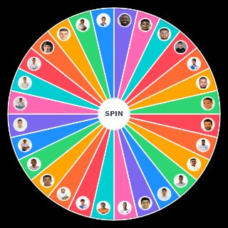 Random CD Tenerife Wheel