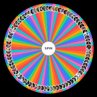 Random Top 80 football players 2010 Wheel