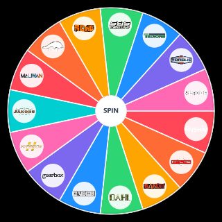 Borderlands Manufacturer Random Generator