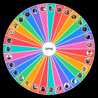 Random Torchwood Characters Picker