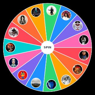 Spin the Wheel: All Björk Albums