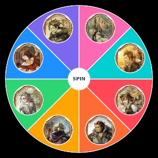 octopath traveler party members Random Generator