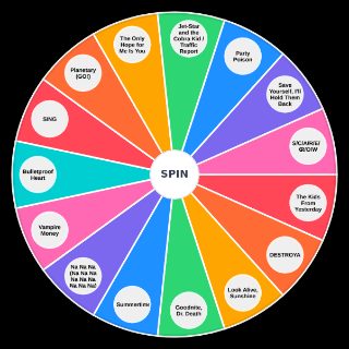 danger days: the true lives of the fabulous killjoys Wheel