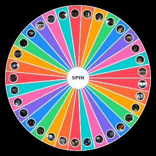 Spin the Wheel: Dishonored 1 & 2 w/ DLCs All Levels (Labeled)