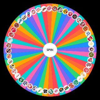 Fast Food Restaurant Chains (Cincinnati) Wheel