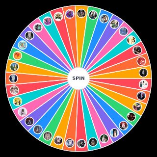 Random اقوى شخصيات ناروتو Picker