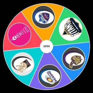 Spin the Wheel: IPL teams