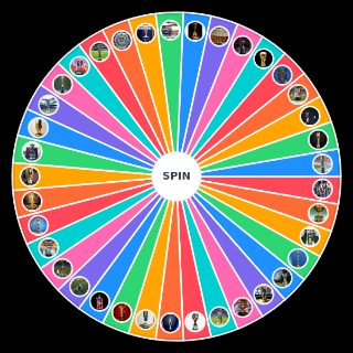 TAÇAS DO FUTEBOL MUNDIAL Wheel