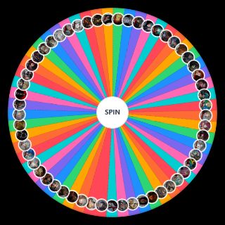 2024 Sakamoto Days Power Scaling Wheel