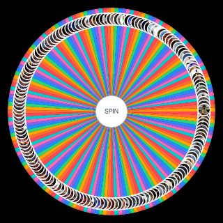 Horror Powerscaling (more to come) Random Generator
