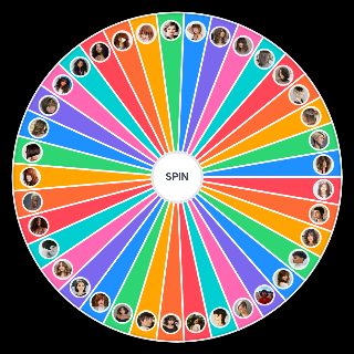 Spin the Wheel: de cortes de cabelo feminino