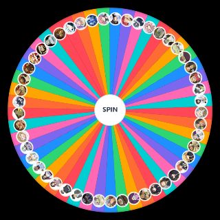 Watching Tensei Shitara Slime Datta Ken Characters Wheel