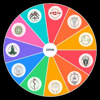 Age of the Ring Factions Random Picker