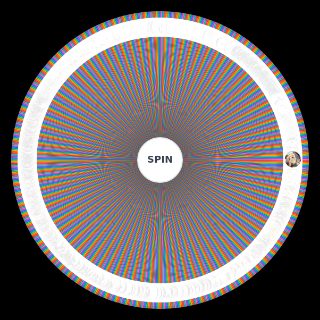 Spin the Wheel: Fighting Game Characters