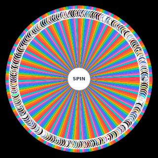PlayStation Trophy Saga Random Generator