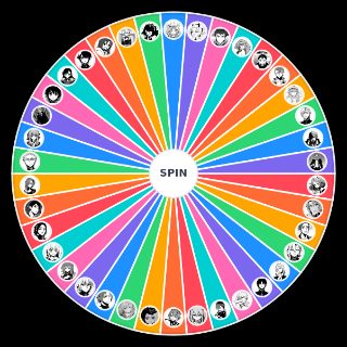 OnS Characters Wheel