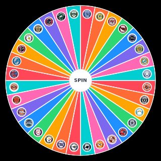 NFL Win Loss Record Predictions (2023) Wheel