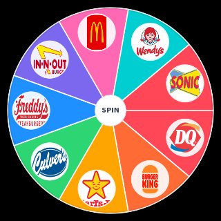 Fast Food Burgers Random Generator