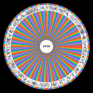 Kenganverse Characters Wheel